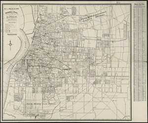 R.L. Polk & Co's map of Memphis, Tenn