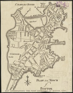 Plan of the town of Boston