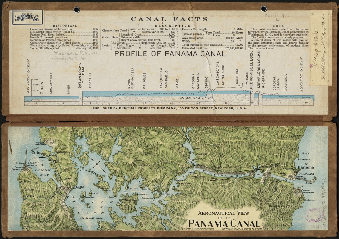 Aeronautical view of the Panama Canal