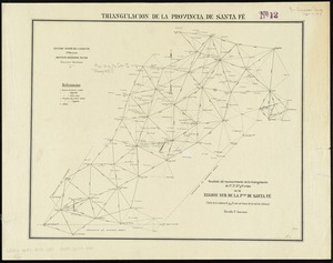Triangulacion de la provincia de Santa Fé