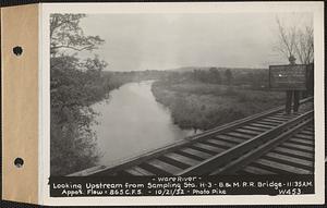 Ware River, looking upstream from sampling Station H-3, Boston & Maine Railroad bridge, approximately 865 cubic feet per second, Ware, Mass., 11:35 AM, Oct. 21, 1932