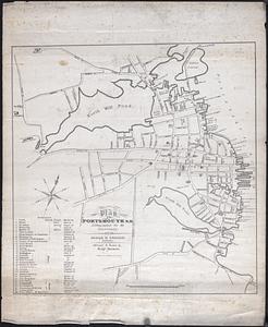 Plan of Portsmouth N.H.