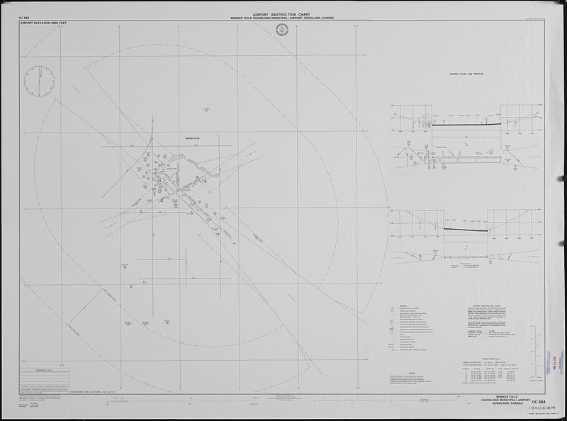 Airport obstruction chart, OC 684, Renner Field (Goodland Municipal) Airport, Goodland, Kansas