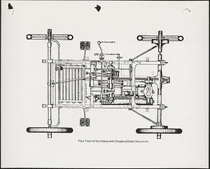 Plan view, Oldsmobile Runabout