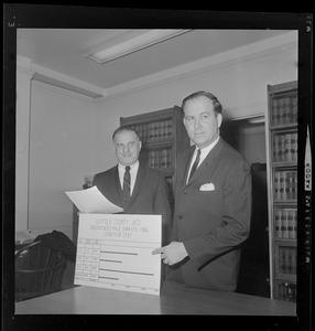 Dr. Roger D. Abizaid, Finance Commission member, and Chairman John Larkin Thomson hold chart from Charles St. Jail study