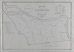 Plan of C. H. Campbell's farm in Wayland, Mass.