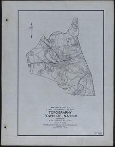 Topography Town of Natick