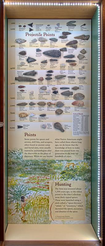 Tools from Nahant's Native American Culture, Projectile Points, Hunting