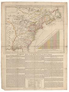 The theatre of war in North America, with the roads and a table of the distances