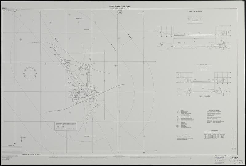 Airport obstruction chart