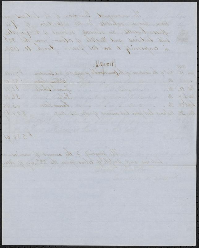 Chappaquiddick and Christiantown Accounts, 1848