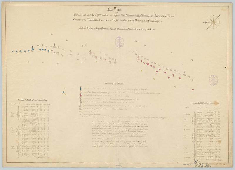 Battallien imellem den Engelske Flode Commanderet af Admiral Lord Rodney og den Franske Flode commanderet af General Lieutenant Grev de Grasse den 12. April 1782 imellem Öerne Dominique og Gaudaloupe : 2. plan af: Anden stilling af begge Floderne klokken 10 om formiddagen da de vare bragte i Uorden