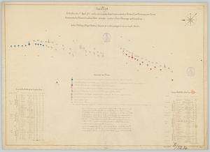 Battallien imellem den Engelske Flode Commanderet af Admiral Lord Rodney og den Franske Flode commanderet af General Lieutenant Grev de Grasse den 12. April 1782 imellem Öerne Dominique og Gaudaloupe : 2. plan af: Anden stilling af begge Floderne klokken 10 om formiddagen da de vare bragte i Uorden
