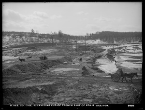 Wachusett Reservoir, South Dike, excavating cut-off trench, east of station 12, Boylston; Clinton, Mass., Mar. 9, 1904