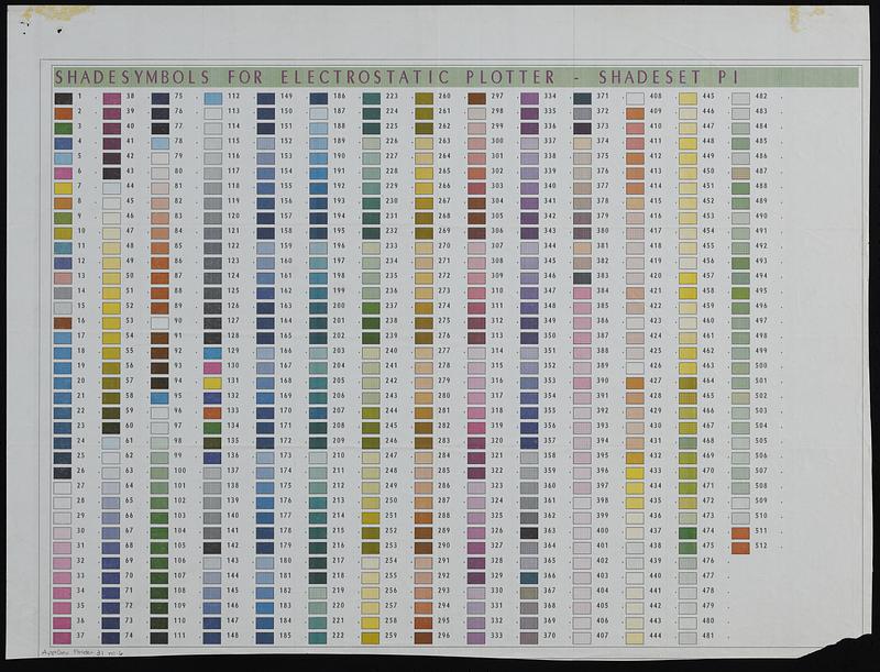 Shade symbols for electrostatic plotter - shadeset P1