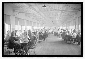 Waltham Watch Co.