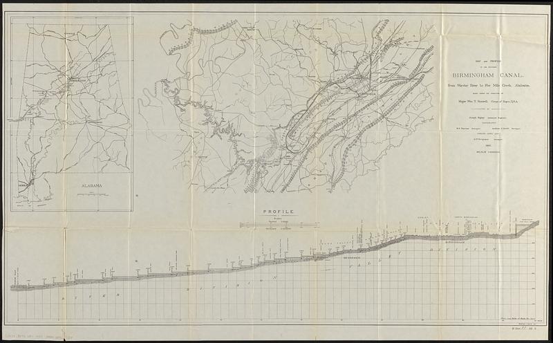 Map and profile of the proposed Birmingham Canal