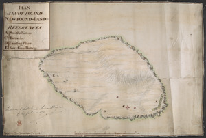 PLAN of BUOY ISLAND NEW FOUND-LAND
