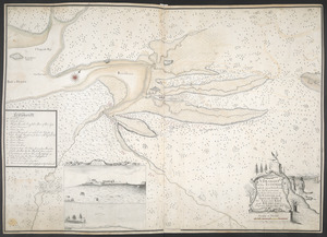 A DRAUGHT of the ISTHMUS which joyns Nova Scotia to the Continent with the Situation of the ENGLISH and FRENCH FORTS & the Adjacent BAYS and RIVERS