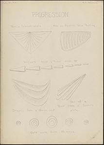 Radcliffe Sketches (1931)