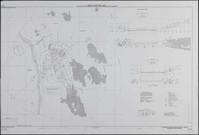 Airport obstruction chart