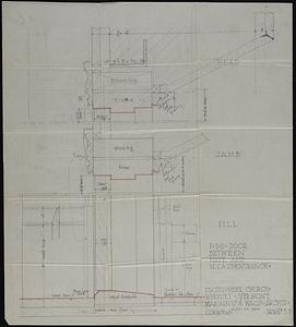 Full-scale drawing of door between nave and northeast entrance