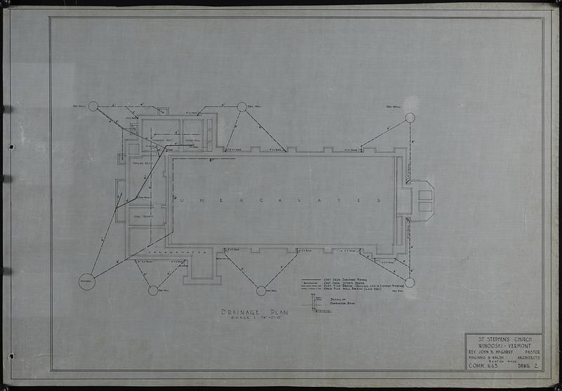 Drainage plan