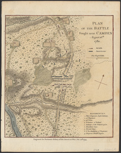 Plan of the battle fought near Camden August 16th, 1780