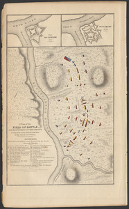 A plan of the field of battle and disposition of the troops as they were on the march at the time of the attack, July 9th, 1755