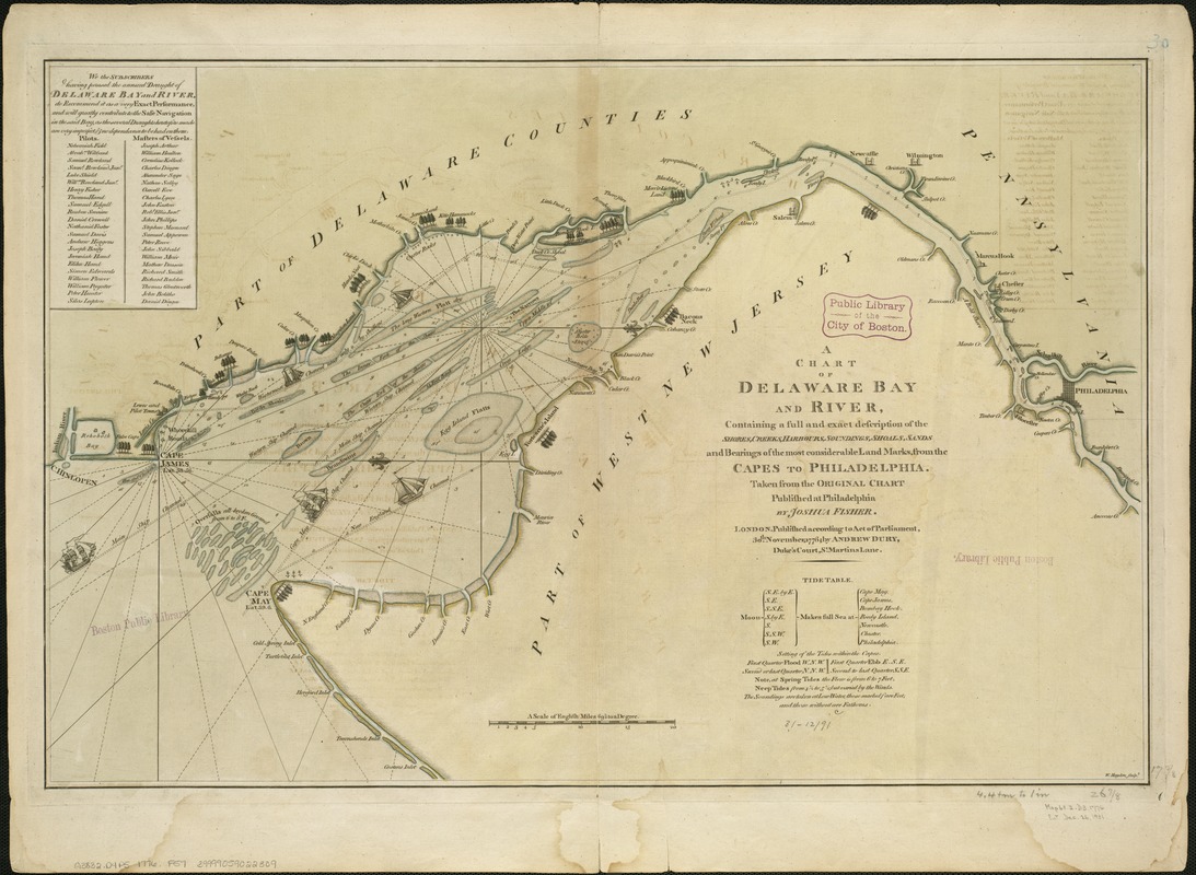 A chart of Delaware Bay and River, containing a full and exact description of the shores, creeks, harbours, soundings, shoals, sands, and bearings of the most considerable land marks, from the capes to Philadelphia