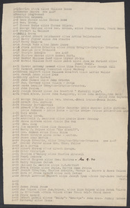 Sacco-Vanzetti Case Records, 1920-1928. Defense Papers. Western Mob: List of Western Mob Members,n.d. Box 5, Folder 42, Harvard Law School Library, Historical & Special Collections