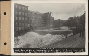 Ware River, middle dam, looking towards Ware Valley Manufacturing Co., and (upstream) Ware Mills, Otis Co., flow approximately 880 cubic feet per second, Ware, Mass., 10:45 AM, Oct. 21, 1932