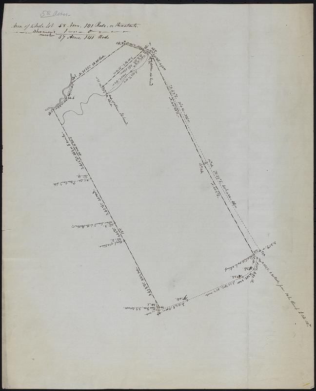 Henry H. Crapo Surveys