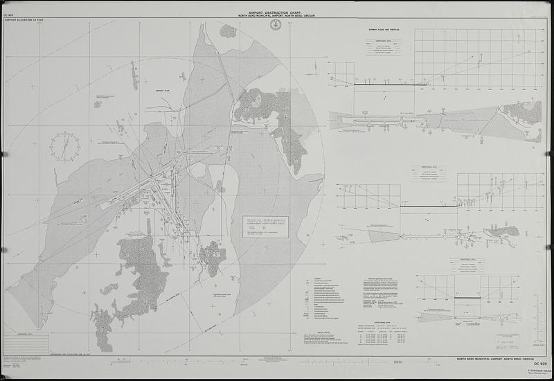 Airport obstruction chart, OC 929, North Bend Municipal Airport, North Bend, Oregon