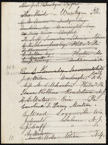 Fragments of notes on status of subscriptions to the Liberator
