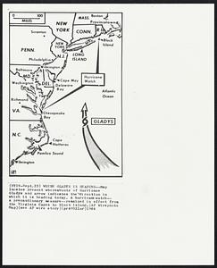 Where Gladys Is Heading--Map locates present whereabouts of Hurricane iladys and arrow indicates the direction in which 1t lay heading today. A hurricane watch-- a precautionary measure--remained in effect from the Virginia Capes to Block Island.