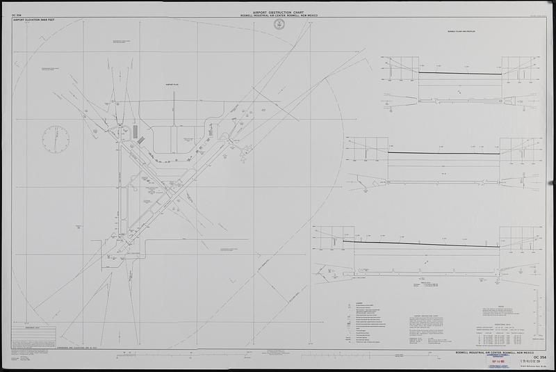 Airport obstruction chart, OC 354, Roswell Industrial Air center, Roswell, New Mexico