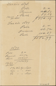 Duxbury taxes year ending Feb'y 1895