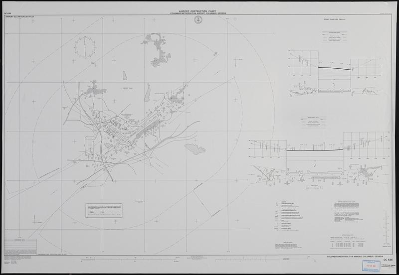 Airport obstruction chart, OC 636, Columbus Metropolitan Airport, Columbus, Georgia