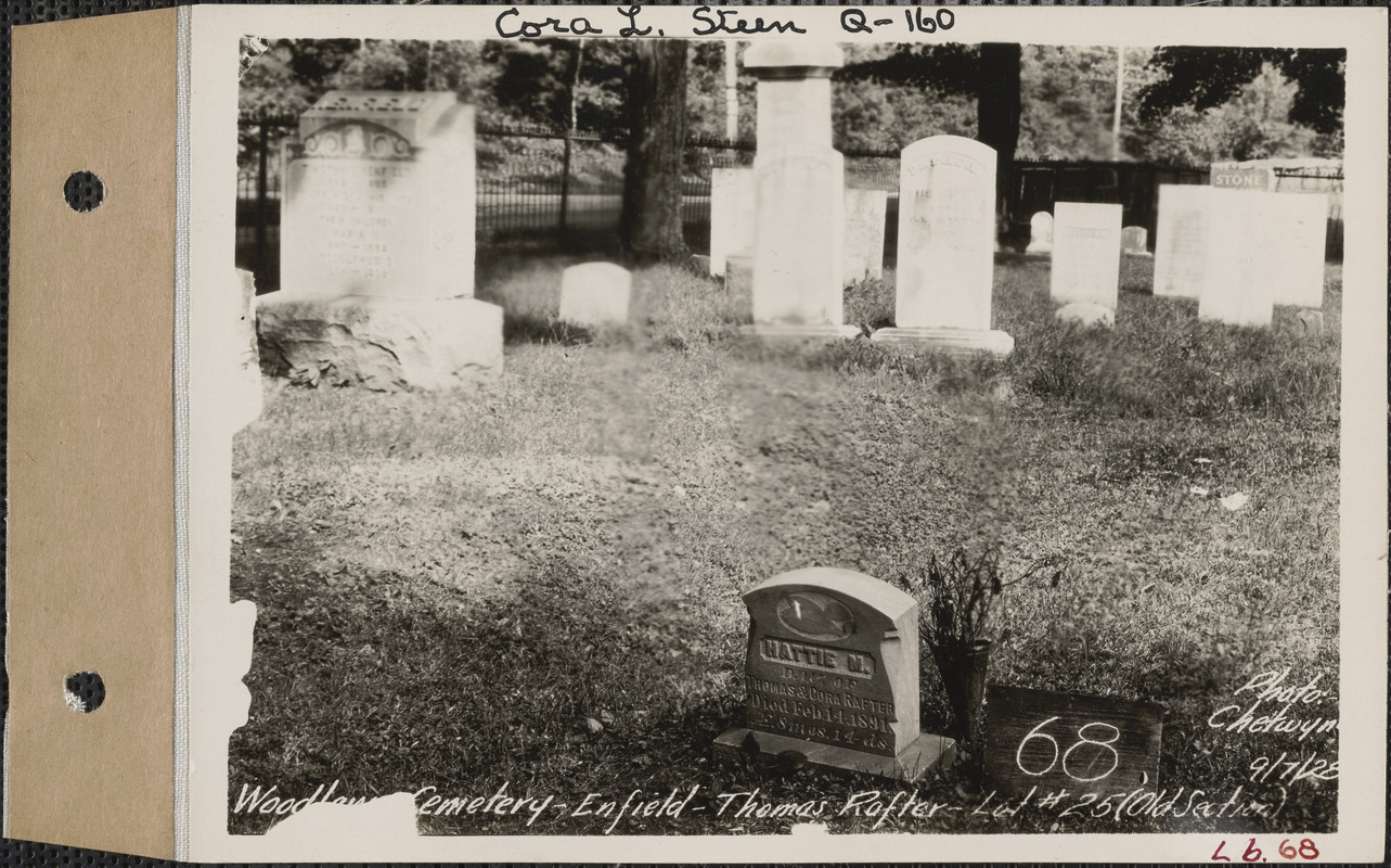 Thomas Rafter, Woodlawn Cemetery, old section, lot 25, Enfield, Mass., Sept. 7, 1928