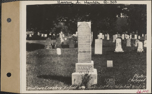 W. W. Hanks, Woodlawn Cemetery, old section, lot 71, Enfield, Mass., Sept. 10, 1928