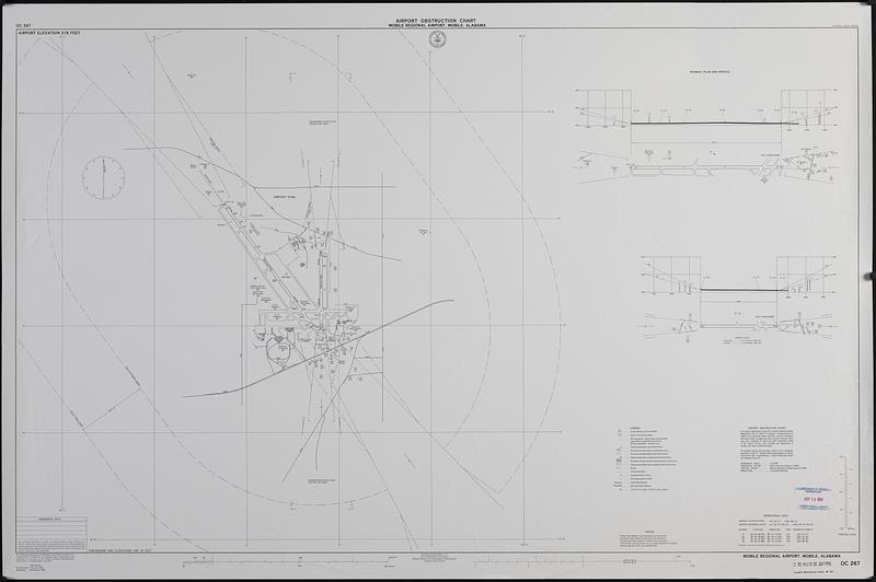 Airport obstruction chart