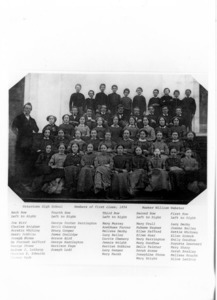 Watertown High School, Class of 1854. Duplicate of figure 603 Line #1084
