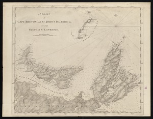 A chart of Cape Breton and St. John's Islands &c. in the gulph of St. Lawrence