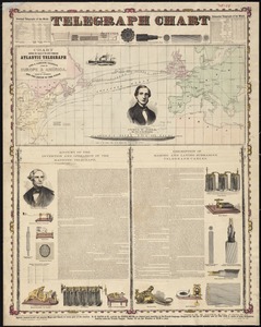 Telegraph chart