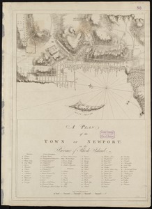 A plan of the town of Newport in the province of Rhode Island