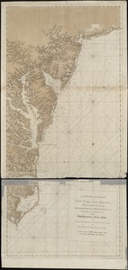 A chart of the coast of New York, New Jersey, Pensilvania, Maryland, Virginia, North Carolina, &c