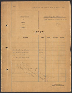 Sacco-Vanzetti Case Records, 1920-1928. Defense Papers. Proceedings in Reference to Commitment of Defendant Sacco. Witnesses: Dr. Elisha H. Cahoon, Dr. Abraham Myerson, Dr. Alfred C. Thomas, Dr. Wm. Franklin Wood, March 17, 1923. Box 6, Folder 18, Harvard Law School Library, Historical & Special Collections