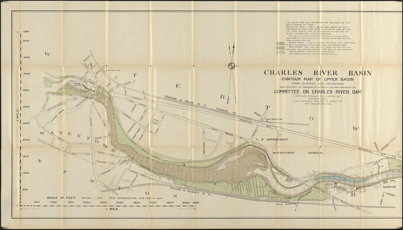 Charles River Basin