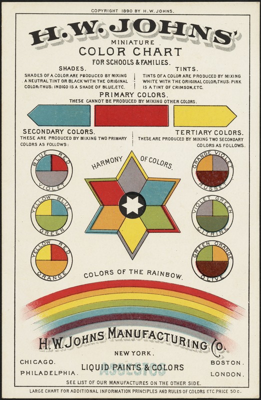 H. W. Johns' miniature color chart for schools & families